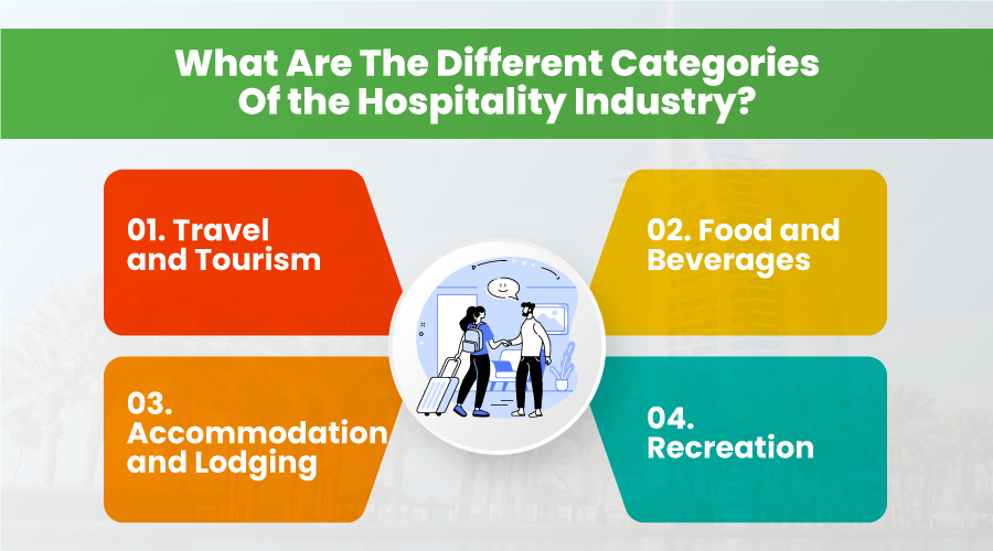 Hospitality Management Companies in Dubai [Top 09 Organization in 2024]